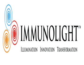 Immunolight Selected to Present at 2024 Future in Review Conference