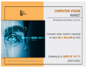 Industry Sees Promising Growth by 2032 | The Computer Vision Market Share Reach USD 82.1 Billion