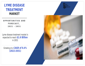 Lyme Disease Treatment Market: Current Landscape and Future Prospects 2021-2031