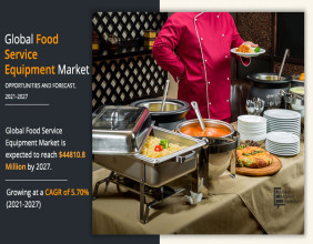 Global Food Service Equipment Market to Reach $74.4 Billion by 2035