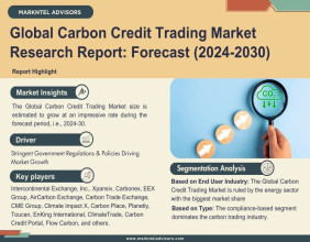 Global Carbon Credit Trading Market Forecast: Growth, Segmentation, and Regional Share, & Top Competitor