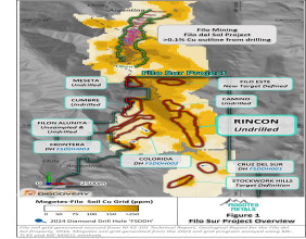 Mogotes Metals Rock Chip and Trench Channel Assay Extend New Rincon Copper - Gold - Silver Prospect at the Filo Sur Project in the Vicuna District Argentina