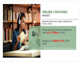 Online Coaching Market Size & Share to Surpass $11.7 billion by 2032, Exhibiting a CAGR of 14%