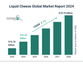 Global Liquid Cheese Market Overview And Statistics For 2024-2033