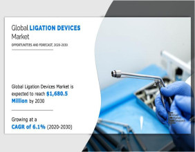 Ligation Devices Market Is Projected To Reach $1.68 Billion by 2030 | CAGR 6.1%