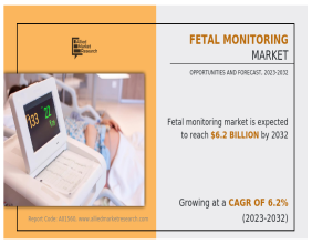 Fetal Monitoring Market Is Expected To Reach $6.2 Billion by 2032 | CAGR 5.3%