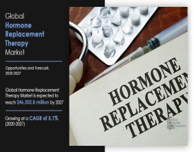 Hormone Replacement Therapy Market Is Projected To Reach $46.5 Billion by 2027 | CAGR 5.1%