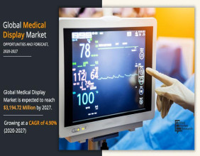 Medical Display Market Is Projected To Reach $3.2 Billion by 2027 | CAGR 4.9%
