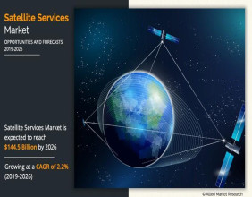 Emerging Trends and Growth Opportunities in the Global Satellite Services Market Forecast, 2019-2026