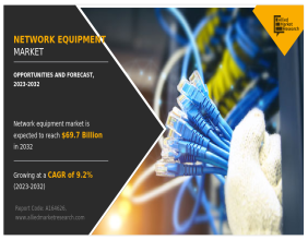 Network Equipment Market Trends and Analysis - Opportunities and Challenges for Future Growth 2032