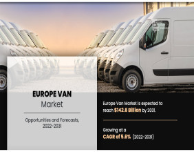 Europe Van Market: $81.2 billion to $142.6 billion Growth Forecast, 2022-2031 | says Allied Market Research