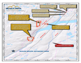 Metals Creek Dusts Off Yellow Fox Antimony/Gold Project