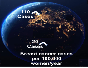 Key Role of Blue-Rich Light at Night in Breast Cancer is featured in Breast Cancer Awareness Month Education Campaign