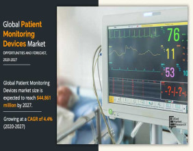Patient Monitoring Devices Market Size Poised for Growth, Expected to Reach USD 44.86 Billion By 2027 | CAGR of 4.4%