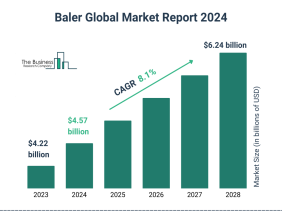 Global Baler Market Size, Share And Growth Analysis For 2024-2033