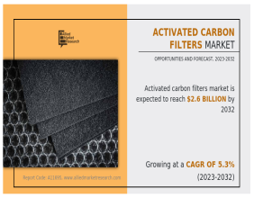 Activated Carbon Filters Market Set to Expand at a Staggering 5.3% CAGR, Reaching $2.6 billion by 2032