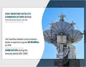 VSAT Maritime Satellite Communication Market to Hit $2,962.65 Mrillion Globally by 2030