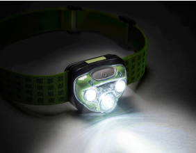Headlamps Market Overview 2024-2032 - Share, Size, Insights, Forecast