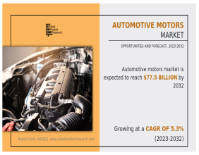 Automotive Motors Market Trends : Predicted to Grow at a CAGR of 5.08% from 2023-2032, Report