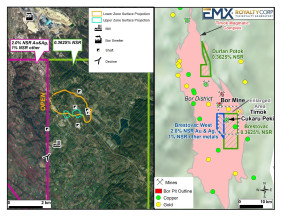 EMX Royalty Partner, Zijin Mining, Provides an Update on Expanded Copper and Gold Production in Serbia