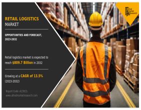 Retail Logistics Market Size, Share, Price Trends and Forecast to 2032 | DSV, Schneider, APL Logistics Ltd, C.H.