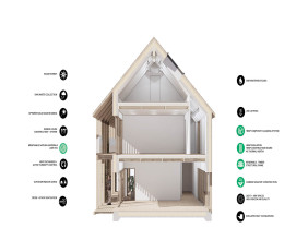 Site for new ‘climate positive’ housing factory sought
