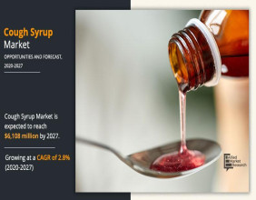 Cough Syrup Market Experiences Steady Growth Amid Rising Respiratory Health Concerns | CAGR of 6.3%