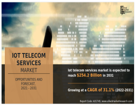 IoT Telecom Services Market Reach USD 254.2 Billion Globally by 2031 | TELUS Corporation, LM Ericsson Telephone Company