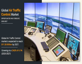 Air Traffic Control Market to Rise Up to the US$ 11.50 Billion by 2027, and to Grow at a CAGR of 4.1%