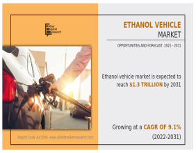 Ethanol Vehicle Market To Observe Strong Growth: CAGR of 9.1% | TOYOTA MOTOR CORPORATION, Honda Motor Co., Ltd