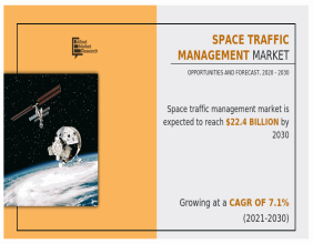 Space Traffic Management Market Projected Expansion to $22.4 billion Market Value by 2030 with a 7.1% CAGR