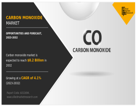 Carbon Monoxide Market Evaluation and Future Projections 2024 - 2032 | Air Liquide, Air Products and Chemicals, Inc