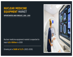 Nuclear Medicine Equipment Market to Witness Robust Expansion $3.4 Billion by 2030