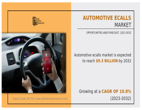 Automotive Ecalls Market to Reach $9.3 billion by 2032 | VALEO SA, u-blox, LG Electronics Inc., Denso Corporation