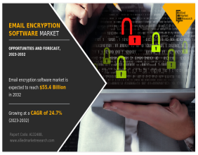 Email Encryption Software Market Growing with CAGR of 13.9% by - 2032 | Allied Market Research
