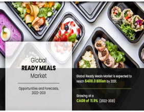 Ready Meals Market Size is Projected to Attain $408.0 Billion By 2031: ConAgra, Greencore Group, Nestle SA