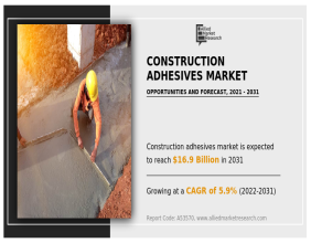 Construction Adhesives Market Growth: Regional Insights and Emerging Business Trends Through 2031