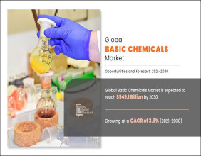 Basic Chemicals Market Projections: Business Growth and Regional Opportunities to Watch by 2030