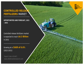 Controlled Release Fertilizers Market: Unveiling Business Opportunities and Regional Projections to 2031