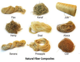 Natural Fiber Composites Market Potential Size Expansion and Business Opportunities by 2032