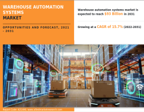 Warehouse Automation Systems Market Forecast 2031: Analyzing Key Growth Drivers and Emerging Trends