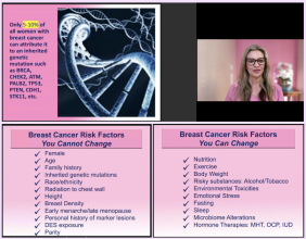 KNOW YOUR RISK, OWN YOUR STRENGTH: BCYW Foundation Empowering Breast Cancer Advocacy with Awareness and Personal Stories