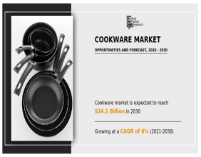 Cookware Market Size to See Huge Growth Of $34.1 Billion by 2030; CAGR of 6% From 2020-2030