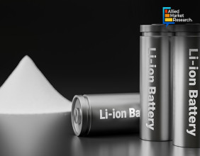 Battery Additives Market Growth Analysis by Type, Application, End User, Regional Forecast to 2033