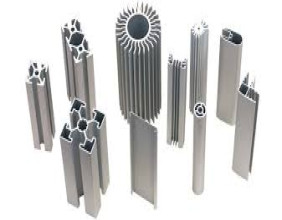 Aluminum Extrusion Market: Analyzing the Investment Opportunities and Latest Advancements in the Sector During 2024-2033