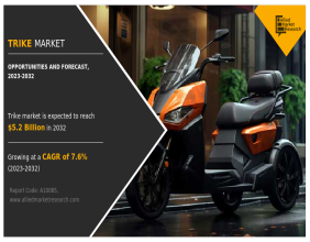 The Global Trike Market Share Reach USD 5,185.37 Million by 2032 Witnessing 7.6% CAGR