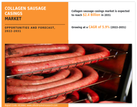 Collagen Sausage Casings Market Size to Reach $2.4 Billion by 2031: Viscofan, S.A., Hainan Zhongxin Chemical, Nippi