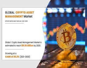 Crypto Asset Management Market Size is Projected to Attain $9.36 Billion By 2030