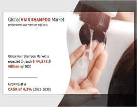 Hair Shampoo Market Revenue to Boost Cross $44,378.8 Million, At a Booming 4.3% Growth Rate by 2030