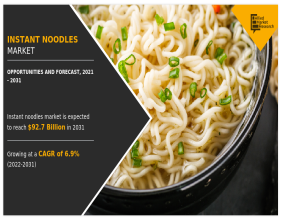 Instant Noodles Market is Thriving Worldwide: $99.8 billion by 2032
